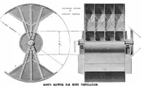 An illustration from Scientific American, Vol. 37, No. 16 (October 1877) (1877)
