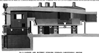 An illustration from Scientific American, Vol. 37, No. 18 (November 1877) (1877)