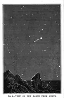 An illustration from Scientific American, Vol. 37, No. 18 (November 1877) (1877)
