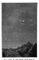 An illustration from Scientific American, Vol. 37, No. 18 (November 1877) (1877)