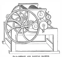 An illustration from Scientific American, Vol. 37, No. 18 (November 1877) (1877)