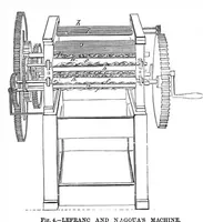 Picture 16 of 17 from Scientific American, Vol. 37, No. 18 (November 1877) (1877), leaf 9