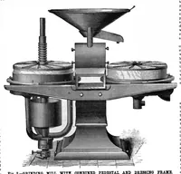 An illustration from Scientific American, Vol. 37, No. 19 (November 1877) (1877)