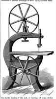 Picture 6 of 13 from Scientific American, Vol. 37, No. 20 (November 1877) (1877), leaf 7