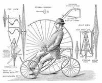 An illustration from Scientific American, Vol. 37, No. 22 (December 1877) (1877)