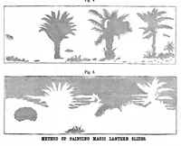 An illustration from Scientific American, Vol. 37, No. 23 (December 1877) (1877)
