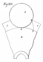 An illustration from Scientific American, Vol. 37, No. 23 (December 1877) (1877)