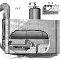 An illustration from Scientific American, Vol. 37, No. 24 (December 1877) (1877)