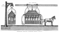 An illustration from Scientific American, Vol. 37, No. 26 (December 1877) (1877)