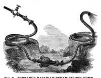 Picture 8 of 8 from Scientific American, Vol. 38, No. 2 (January 1878) (1878), leaf 10