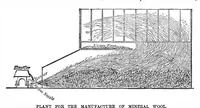 An illustration from Scientific American, Vol. 38, No. 2 (January 1878) (1878)
