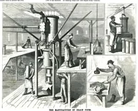 An illustration from Scientific American, Vol. 38, No. 3 (January 1878) (1878)