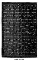 Picture 15 of 15 from Scientific American, Vol. 38, No. 4 (January 1878) (1878), leaf 10