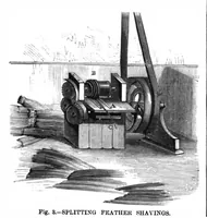 An illustration from Scientific American, Vol. 38, No. 4 (January 1878) (1878)