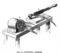 Picture 7 of 15 from Scientific American, Vol. 38, No. 4 (January 1878) (1878), leaf 4