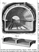 An illustration from Scientific American, Vol. 38, No. 5 (February 1878) (1878)