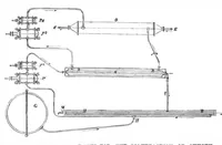 An illustration from Scientific American, Vol. 38, No. 5 (February 1878) (1878)
