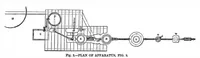 An illustration from Scientific American, Vol. 38, No. 7 (February 1878) (1878)