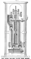 Picture 6 of 14 from Scientific American, Vol. 38, No. 9 (March 1878) (1878), leaf 4