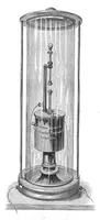 An illustration from Scientific American, Vol. 38, No. 10 (March 1878) (1878)