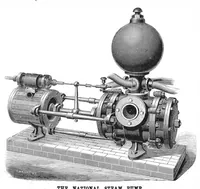 An illustration from Scientific American, Vol. 38, No. 11 (March 1878) (1878)