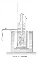 An illustration from Scientific American, Vol. 38, No. 12 (March 1878) (1878)