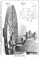 An illustration from Scientific American, Vol. 38, No. 14 (April 1878) (1878)