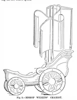 An illustration from Scientific American, Vol. 38, No. 16 (April 1878) (1878)