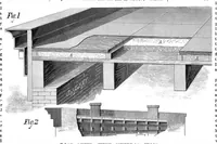 An illustration from Scientific American, Vol. 38, No. 18 (May 1878) (1878)