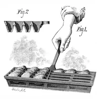 An illustration from Scientific American, Vol. 38, No. 18 (May 1878) (1878)