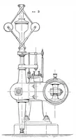An illustration from Scientific American, Vol. 38, No. 25 (June 1878) (1878)