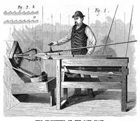 An illustration from Scientific American, Vol. 38, No. 26 (June 1878) (1878)