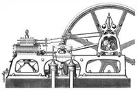 An illustration from Scientific American, Vol. 39, No. 1 (July 1878) (1878)