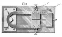 An illustration from Scientific American, Vol. 39, No. 2 (July 1878) (1878)