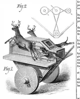 Picture 7 of 17 from Scientific American, Vol. 39, No. 2 (July 1878) (1878), leaf 4