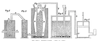 An illustration from Scientific American, Vol. 39, No. 2 (July 1878) (1878)