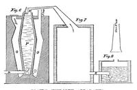 An illustration from Scientific American, Vol. 39, No. 2 (July 1878) (1878)