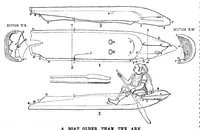 Picture 14 of 17 from Scientific American, Vol. 39, No. 3 (July 1878) (1878), leaf 10