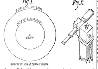 Picture 4 of 17 from Scientific American, Vol. 39, No. 3 (July 1878) (1878), leaf 2