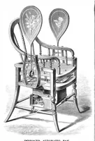 Picture 10 of 17 from Scientific American, Vol. 39, No. 3 (July 1878) (1878), leaf 7