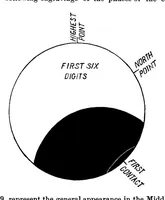 An illustration from Scientific American, Vol. 39, No. 4 (July 1878) (1878)