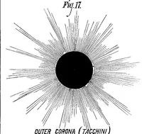 An illustration from Scientific American, Vol. 39, No. 4 (July 1878) (1878)