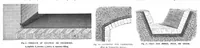An illustration from Scientific American, Vol. 39, No. 5 (August 1878) (1878)