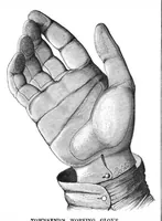 An illustration from Scientific American, Vol. 39, No. 7 (August 1878) (1878)