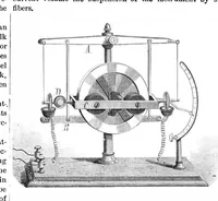 An illustration from Scientific American, Vol. 39, No. 7 (August 1878) (1878)