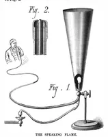 An illustration from Scientific American, Vol. 39, No. 9 (August 1878) (1878)