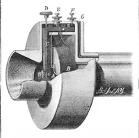 An illustration from Scientific American, Vol. 39, No. 10 (September 1878) (1878)
