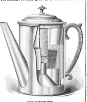 An illustration from Scientific American, Vol. 39, No. 11 (September 1878) (1878)