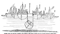 An illustration from Scientific American, Vol. 39, No. 13 (September 1878) (1878)