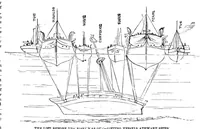 Picture 10 of 14 from Scientific American, Vol. 39, No. 13 (September 1878) (1878), leaf 8